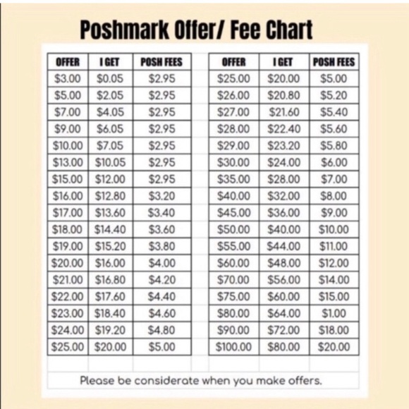 🎉🎉Open to reasonable offers! 🎉🎉 - Picture 2 of 2